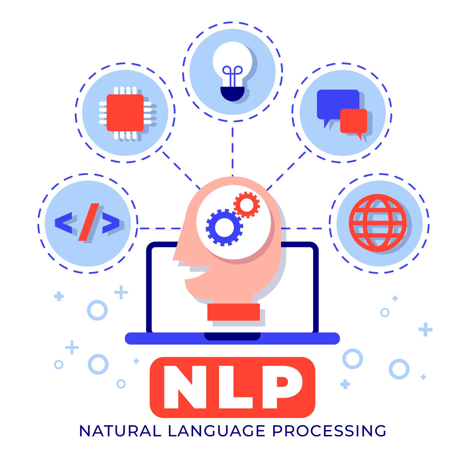 Natural Language Processing Concept Visualization